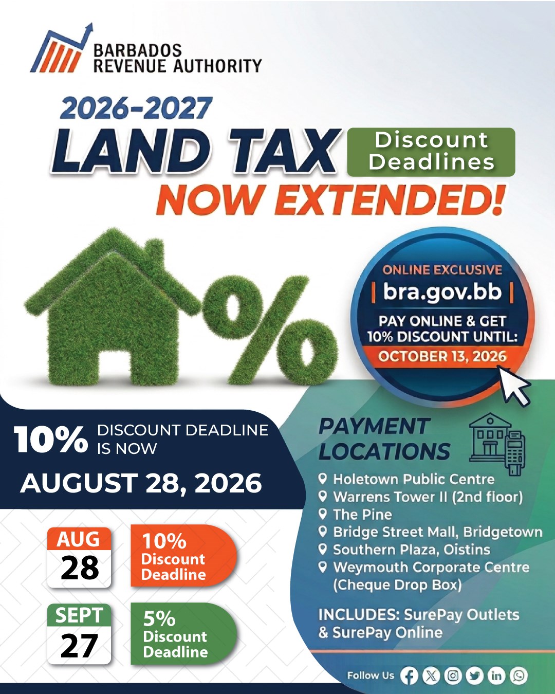 Land Tax Discount Deadlines Extended