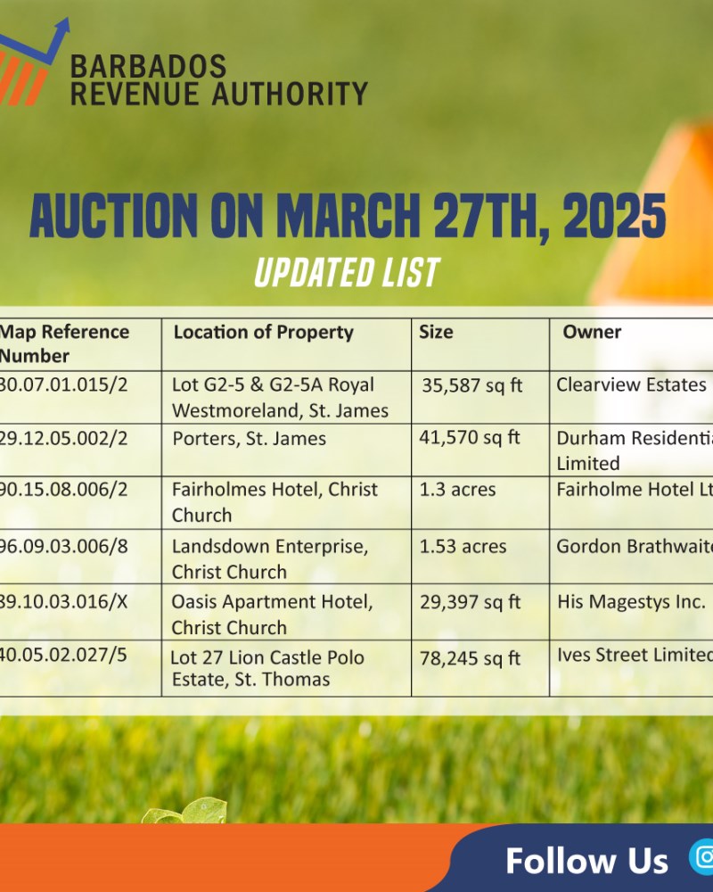 Auction List Down to 6 Properties