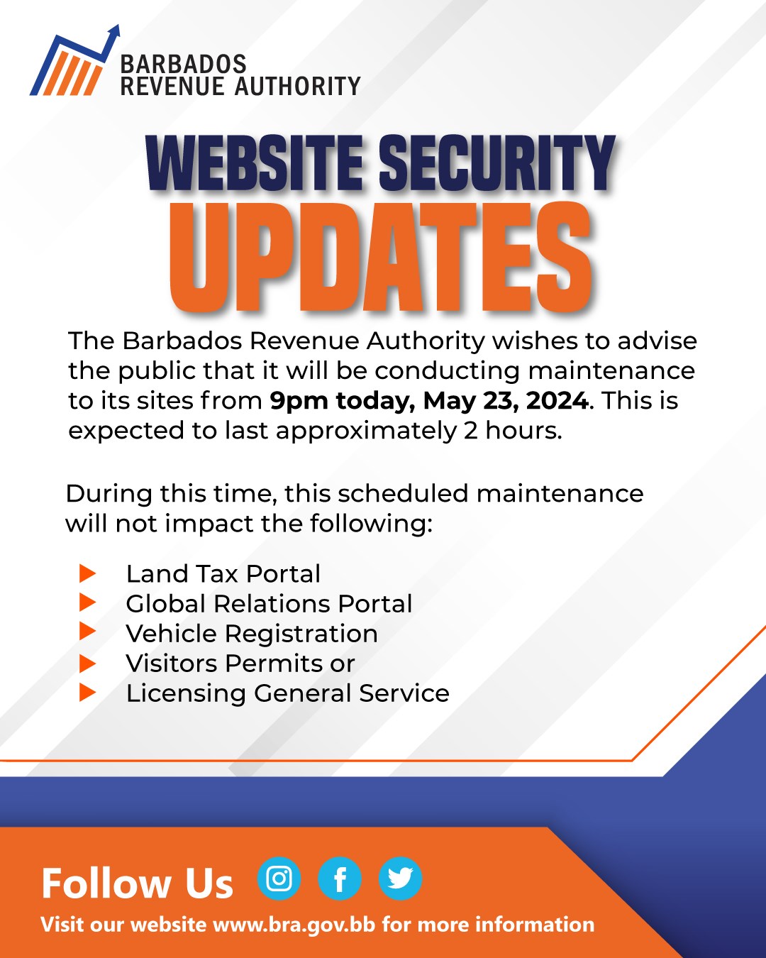 Website Security Update